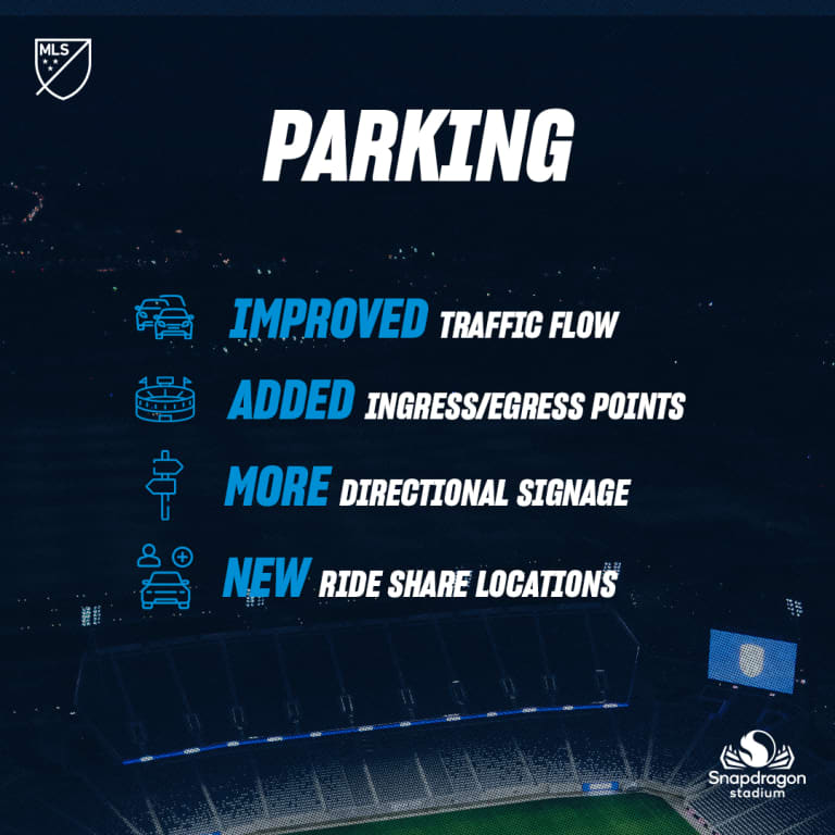 SDFC_DidYouKnow_square5