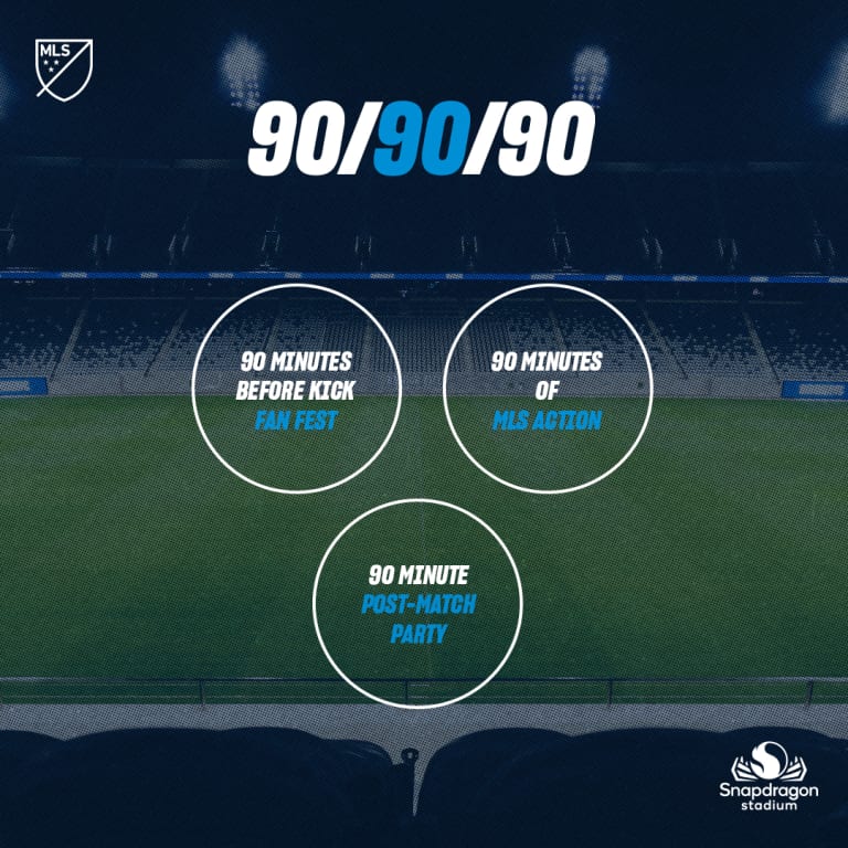 SDFC_DidYouKnow_square6