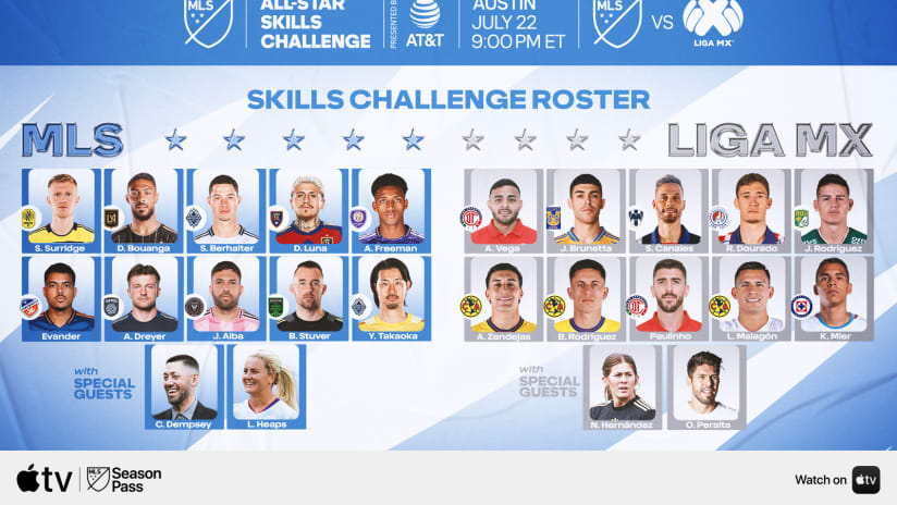 Skills_Challenge_2025