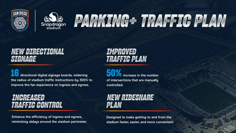 SDFC_ParkingTrafficPlanEMAIL (2)