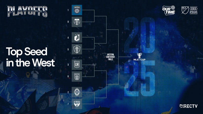 251019_PlayoffBracket_16x9-POR (1)