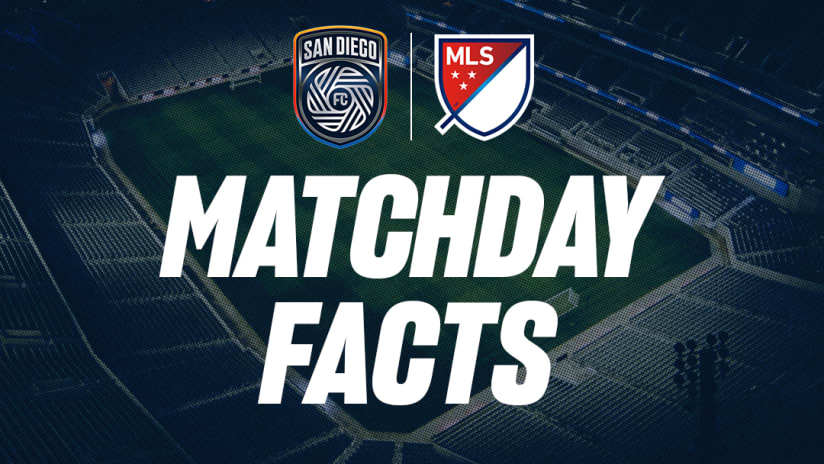 SDFC_DidYouKnow_square1